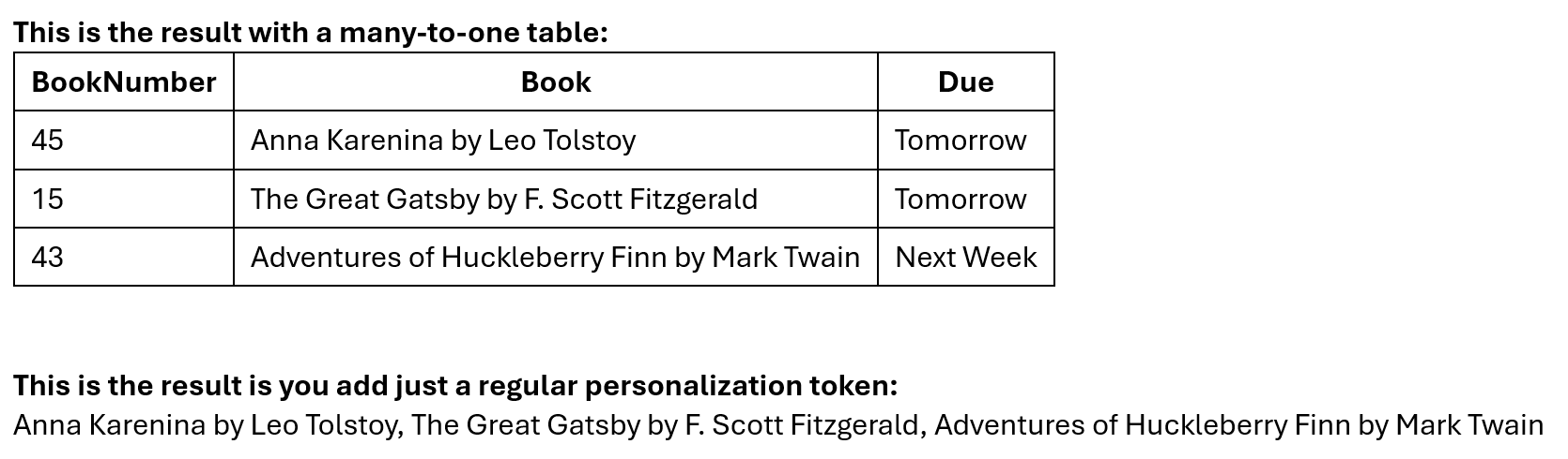 Different approaches to inserting tokens in many-to-one mode.